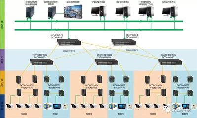 基于云端工業(yè)互聯(lián)網(wǎng)的綜合管廊解決方案在全國首批試點城市中的應(yīng)用與基礎(chǔ)軟件服務(wù)實踐