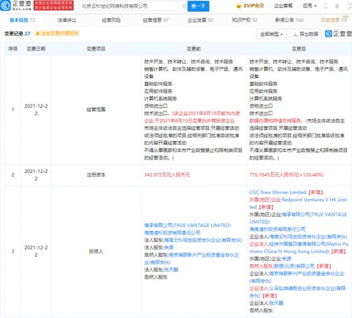 聯(lián)想投資SDN服務(wù)商云杉網(wǎng)絡(luò) 深化布局基礎(chǔ)軟件服務(wù)，賦能企業(yè)數(shù)字化轉(zhuǎn)型