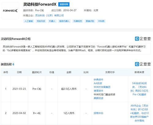 靈動(dòng)科技再獲資本青睞，Pre-C輪融資超2.5億元，加速智能軟件服務(wù)布局
